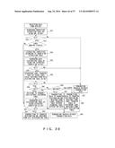 DATA TRANSFER CONTROL METHOD, RELAY DEVICE, AND DATA TRANSFER CONTROL     DEVICE diagram and image