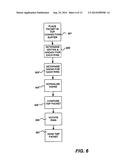 OPTIMIZATION OF ENHANCED NETWORK LINKS diagram and image