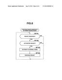 MONITORING SYSTEM, MONITORING APPARATUS, MONITORING-TARGET APPARATUS,     MONITORING METHOD AND COMPUTER-READABLE RECORDING MEDIUM HAVING STORED     THEREIN MONITORING PROGRAM diagram and image