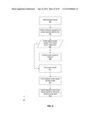 COMPUTING RESOURCE INVENTORY SYSTEM diagram and image