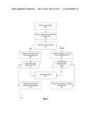 COMPUTING RESOURCE INVENTORY SYSTEM diagram and image