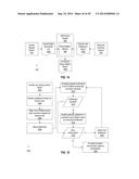 COMPUTING RESOURCE INVENTORY SYSTEM diagram and image