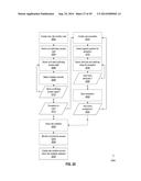 COMPUTING RESOURCE INVENTORY SYSTEM diagram and image