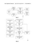 COMPUTING RESOURCE INVENTORY SYSTEM diagram and image