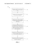 AUTOMATIC RESOURCE BALANCING FOR MULTI-DEVICE APPLICATIONS diagram and image