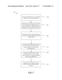 AUTOMATIC RESOURCE BALANCING FOR MULTI-DEVICE APPLICATIONS diagram and image