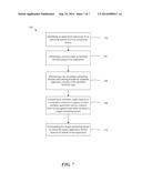 AUTOMATIC RESOURCE BALANCING FOR MULTI-DEVICE APPLICATIONS diagram and image