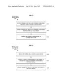 Leveraging an Enumeration and/or Configuration Mechanism of One     Interconnect Protocol for a Different Interconnect Protocol diagram and image