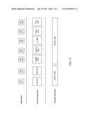 Leveraging an Enumeration and/or Configuration Mechanism of One     Interconnect Protocol for a Different Interconnect Protocol diagram and image