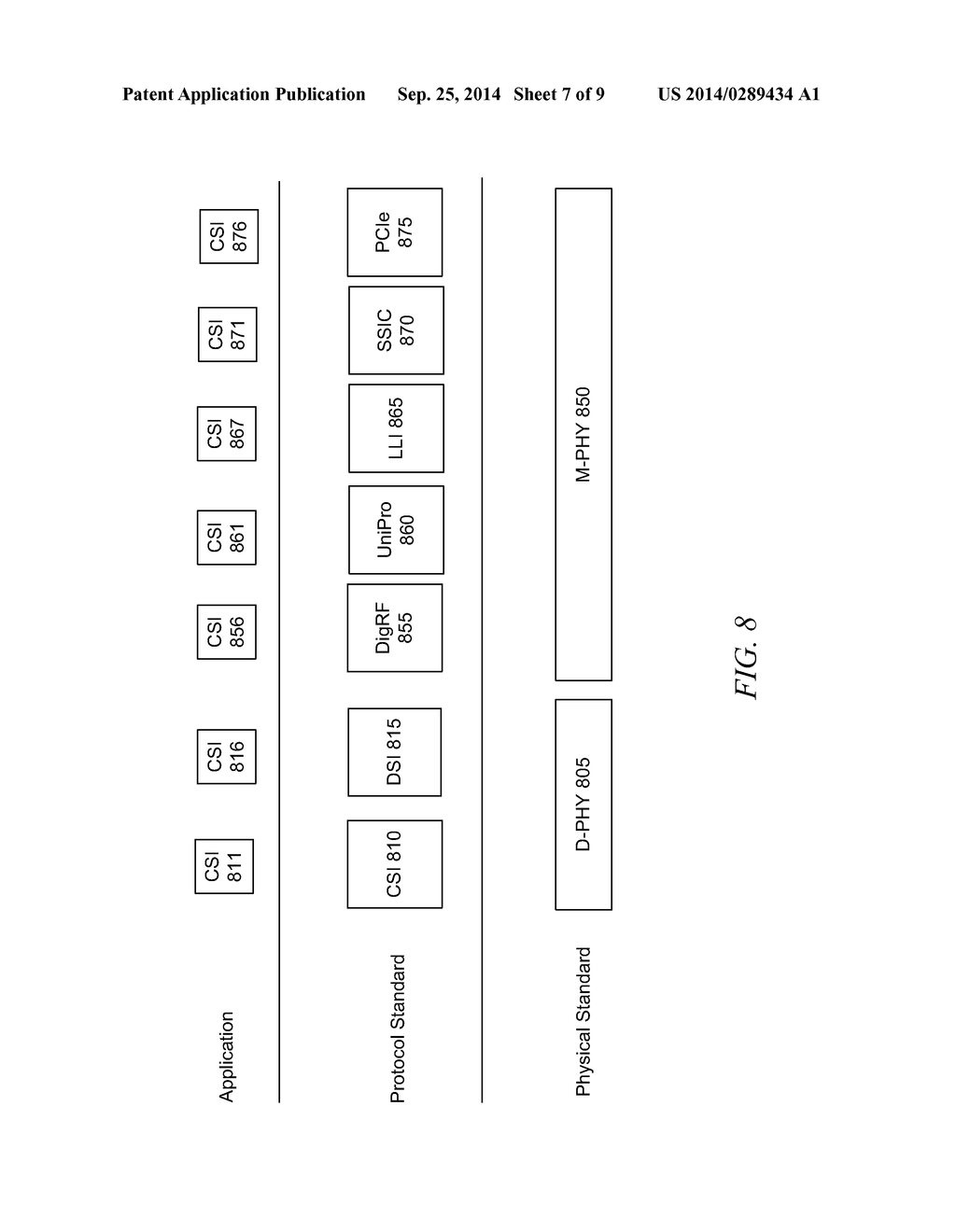 Leveraging an Enumeration and/or Configuration Mechanism of One     Interconnect Protocol for a Different Interconnect Protocol - diagram, schematic, and image 08