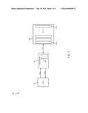 Dynamic Log Likelihood Ratio Quantization for Solid State Drive     Controllers diagram and image