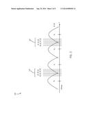 Dynamic Log Likelihood Ratio Quantization for Solid State Drive     Controllers diagram and image