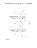 Dynamic Log Likelihood Ratio Quantization for Solid State Drive     Controllers diagram and image