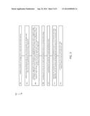 Dynamic Log Likelihood Ratio Quantization for Solid State Drive     Controllers diagram and image