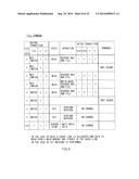 CACHE MEMORY, CACHE MEMORY CONTROL UNIT, AND METHOD OF CONTROLLING THE     CACHE MEMORY diagram and image