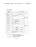 CACHE MEMORY, CACHE MEMORY CONTROL UNIT, AND METHOD OF CONTROLLING THE     CACHE MEMORY diagram and image