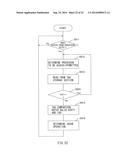 CACHE MEMORY, CACHE MEMORY CONTROL UNIT, AND METHOD OF CONTROLLING THE     CACHE MEMORY diagram and image