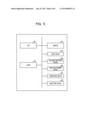 CACHE MEMORY DEVICE, INFORMATION PROCESSING DEVICE, AND CACHE MEMORY     CONTROL METHOD diagram and image