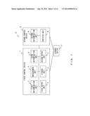 CONTROL DEVICE, AND STORAGE SYSTEM diagram and image