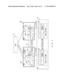 CONTROL DEVICE, AND STORAGE SYSTEM diagram and image