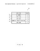 CONTROL DEVICE, AND STORAGE SYSTEM diagram and image