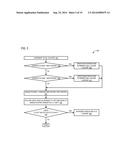 BOUNDING BOX PREFETCHER diagram and image