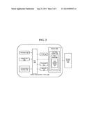 METHOD AND AN APPARATUS FOR ANALYZING DATA TO FACILITATE DATA ALLOCATION     IN A STORAGE DEVICE diagram and image