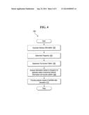 METHOD AND AN APPARATUS FOR ANALYZING DATA TO FACILITATE DATA ALLOCATION     IN A STORAGE DEVICE diagram and image