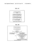 METHOD AND AN APPARATUS FOR ANALYZING DATA TO FACILITATE DATA ALLOCATION     IN A STORAGE DEVICE diagram and image