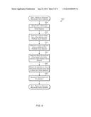 ENHANCED MACROSCALAR VECTOR OPERATIONS diagram and image