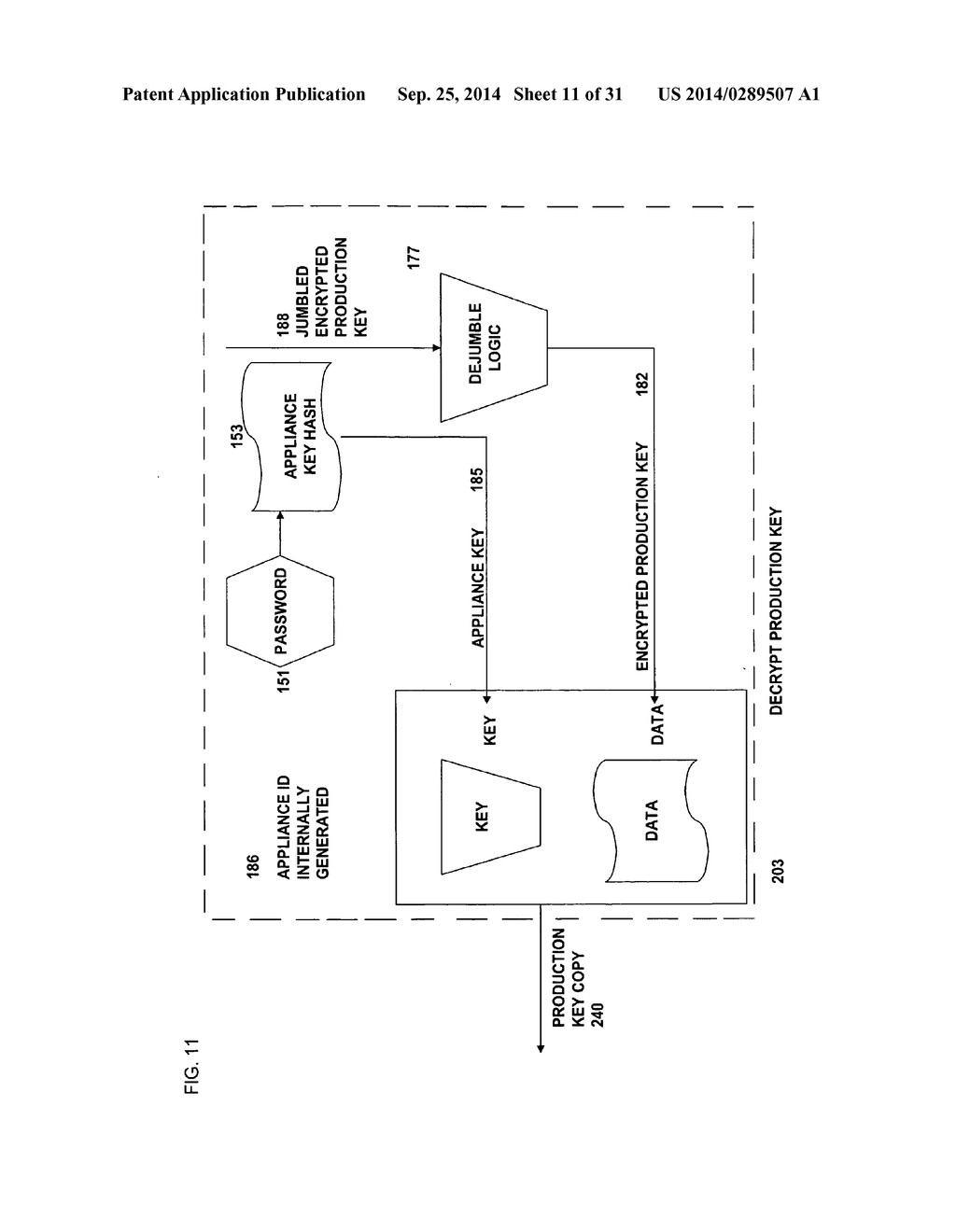 METHOD AND SYSTEM FOR SECURE DISTRIBUTION OF SELECTED CONTENT TO BE     PROTECTED ON AN APPLIANCE-SPECIFIC BASIS WITH DEFINABLE PERMITTED     ASSOCIATED USAGE RIGHTS FOR THE SELECTED CONTENT - diagram, schematic, and image 12