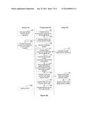 SECURE TRANSFER AND TRACKING OF DATA USING REMOVABLE NONVOLATILE MEMORY     DEVICES diagram and image