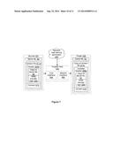 SECURE TRANSFER AND TRACKING OF DATA USING REMOVABLE NONVOLATILE MEMORY     DEVICES diagram and image