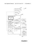 DYNAMIC POWER CONTROL diagram and image