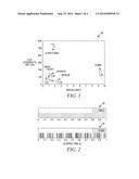 POWER MANAGEMENT USING REWARD-BASED SLEEP STATE SELECTION diagram and image