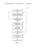 POWER MANAGEMENT USING REWARD-BASED SLEEP STATE SELECTION diagram and image