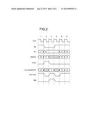 PROCESSING UNIT AND ERROR PROCESSING METHOD diagram and image