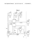 PROCESSING UNIT AND ERROR PROCESSING METHOD diagram and image