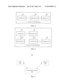 METHOD AND SYSTEM FOR DATA MIGRATION diagram and image