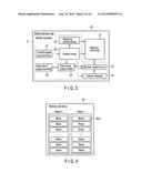 TEST METHOD FOR NONVOLATILE MEMORY diagram and image