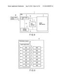 TEST METHOD FOR NONVOLATILE MEMORY diagram and image