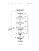 TEST METHOD FOR NONVOLATILE MEMORY diagram and image