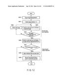 TEST METHOD FOR NONVOLATILE MEMORY diagram and image