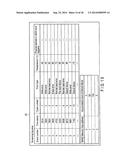 TEST METHOD FOR NONVOLATILE MEMORY diagram and image