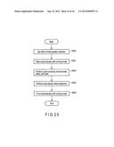 TEST METHOD FOR NONVOLATILE MEMORY diagram and image