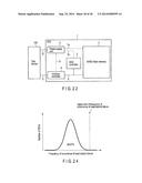 TEST METHOD FOR NONVOLATILE MEMORY diagram and image