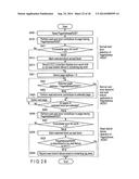 TEST METHOD FOR NONVOLATILE MEMORY diagram and image