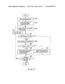 TEST METHOD FOR NONVOLATILE MEMORY diagram and image