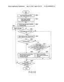 TEST METHOD FOR NONVOLATILE MEMORY diagram and image