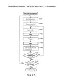 TEST METHOD FOR NONVOLATILE MEMORY diagram and image